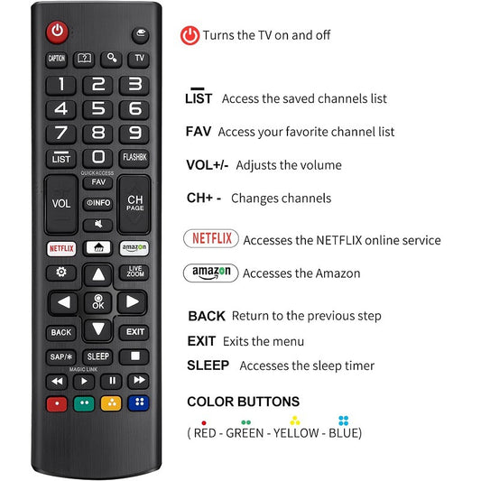 Black LG TV remote control with labeled buttons on a white background