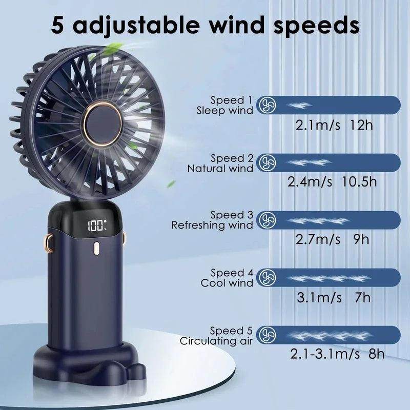 USB Rechargeable Mini Portable Handheld Electric Fan Foldable Neck Hanging Outdoor Fan Adjustable 5 Speed Powerful Air Cooler - YAXSO