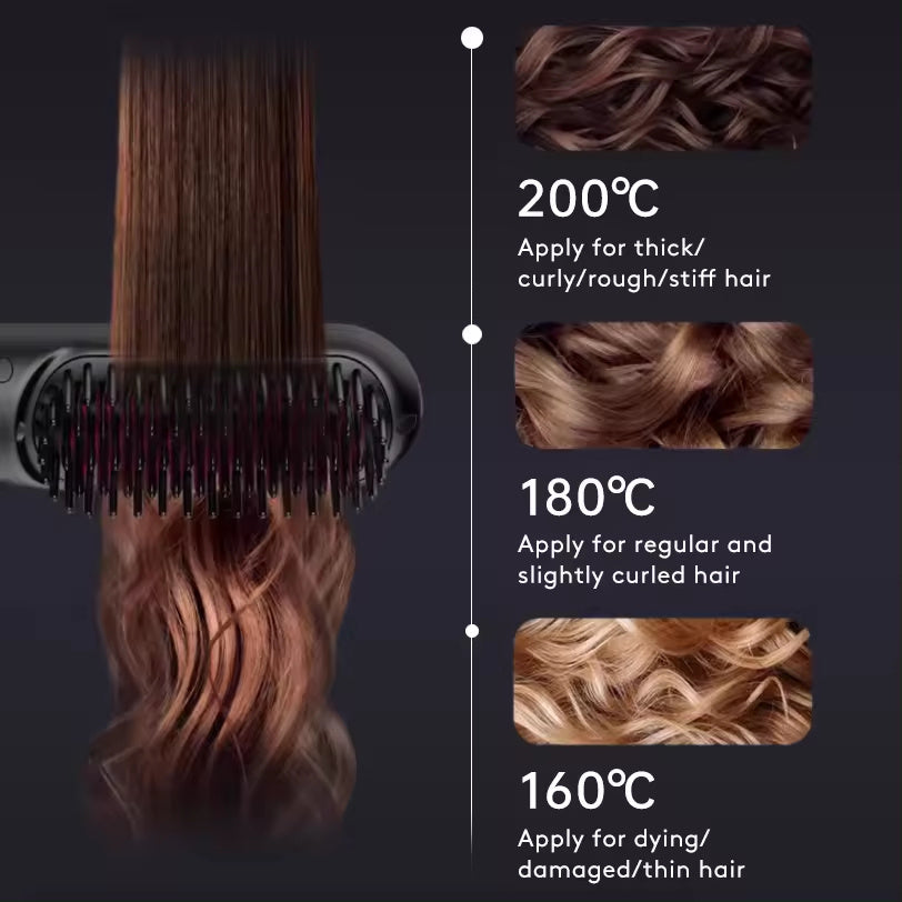 Hair styling tool with temperature settings for different hair types on a dark background