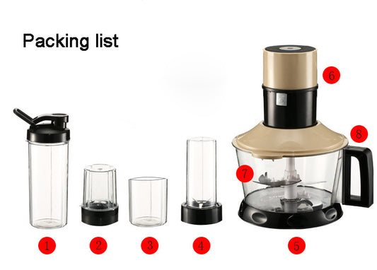 Packing list of a kitchen appliance with components labeled.