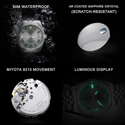 Men's automatic watch feature collage: sapphire crystal, water resistance, and luminous dial