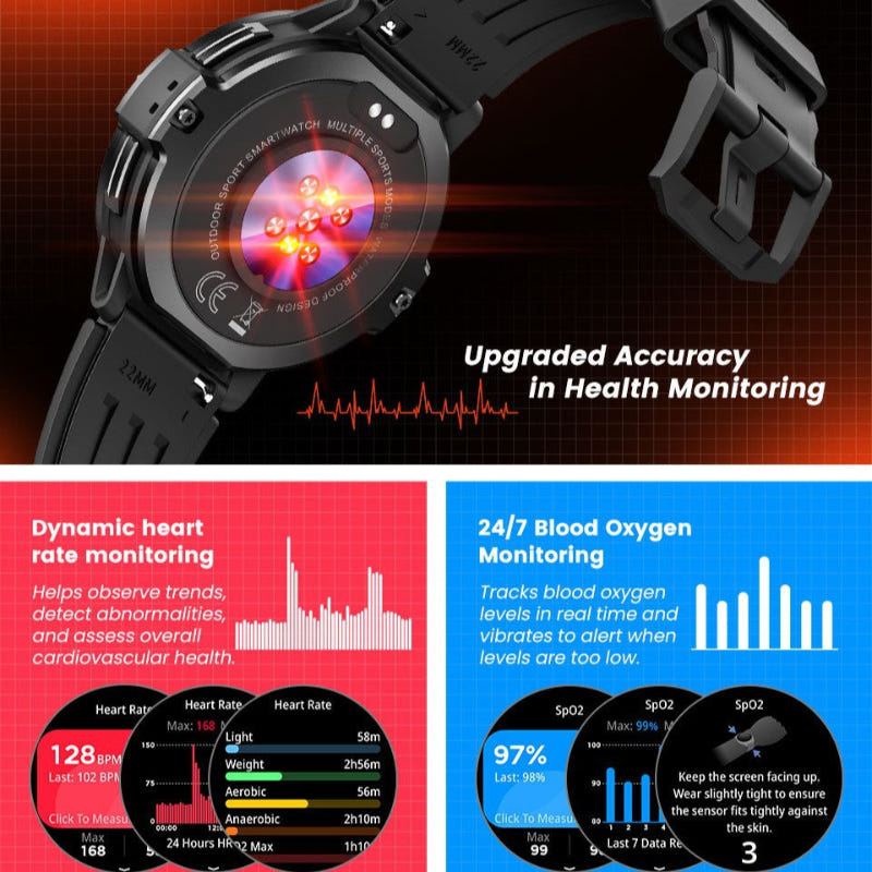 Black waterproof GPS smartwatch with bright circular health display and rugged strap