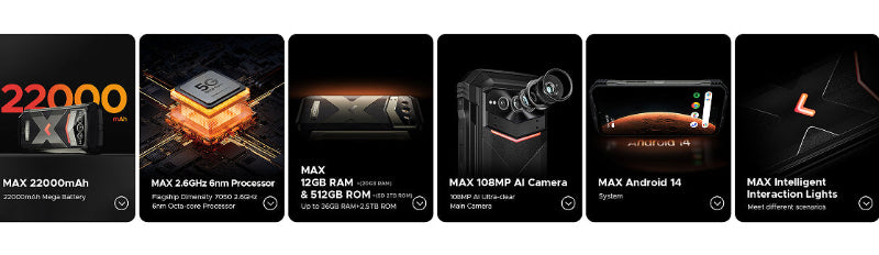 Row of smartphone features with text and graphics on a black background