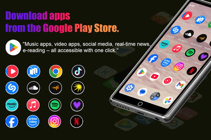 Andriod 13 Mp3 Player Bluetooth and WiFi 2.4G/5G 4G RAM