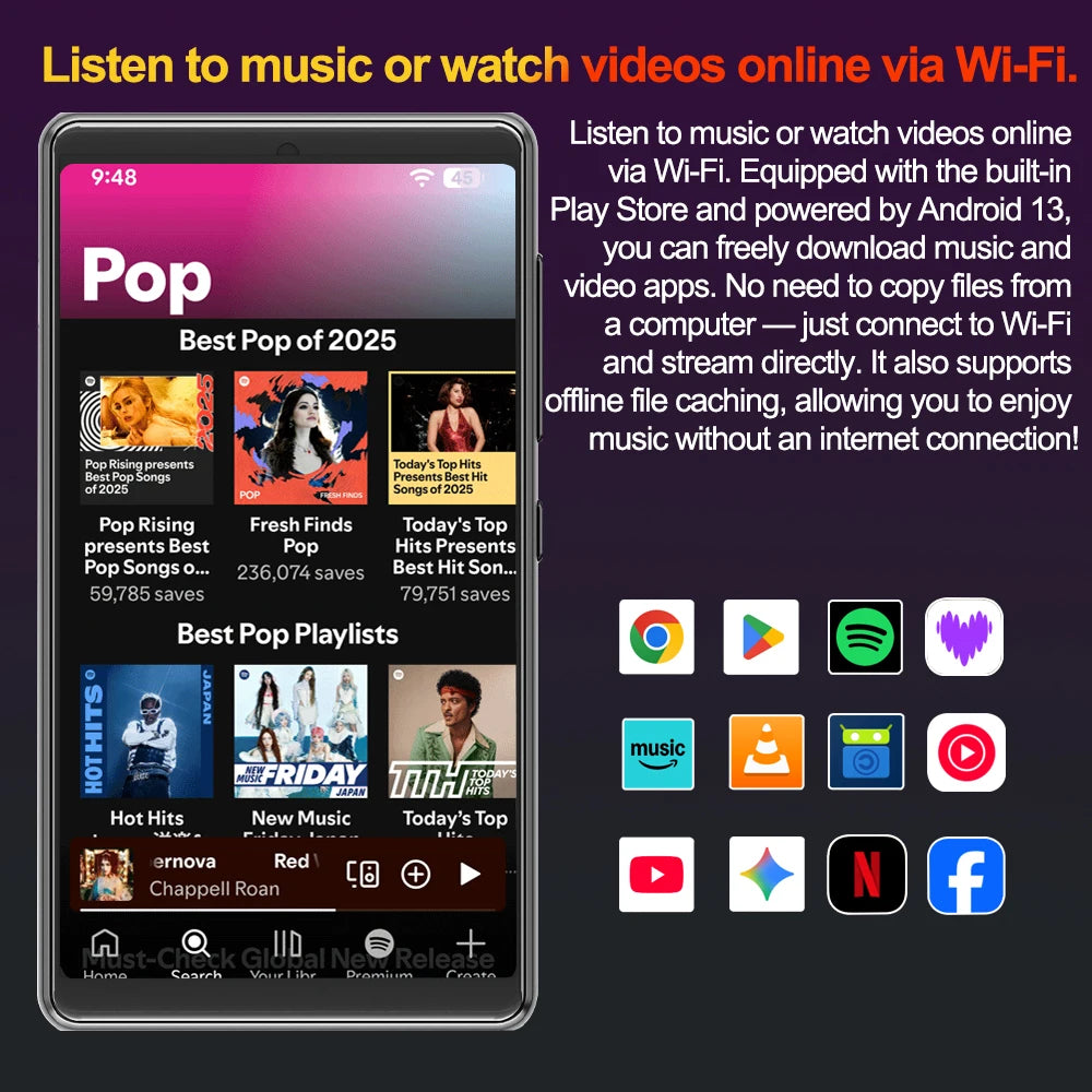 Andriod 13 Mp3 Player Bluetooth and WiFi 2.4G/5G 4G RAM