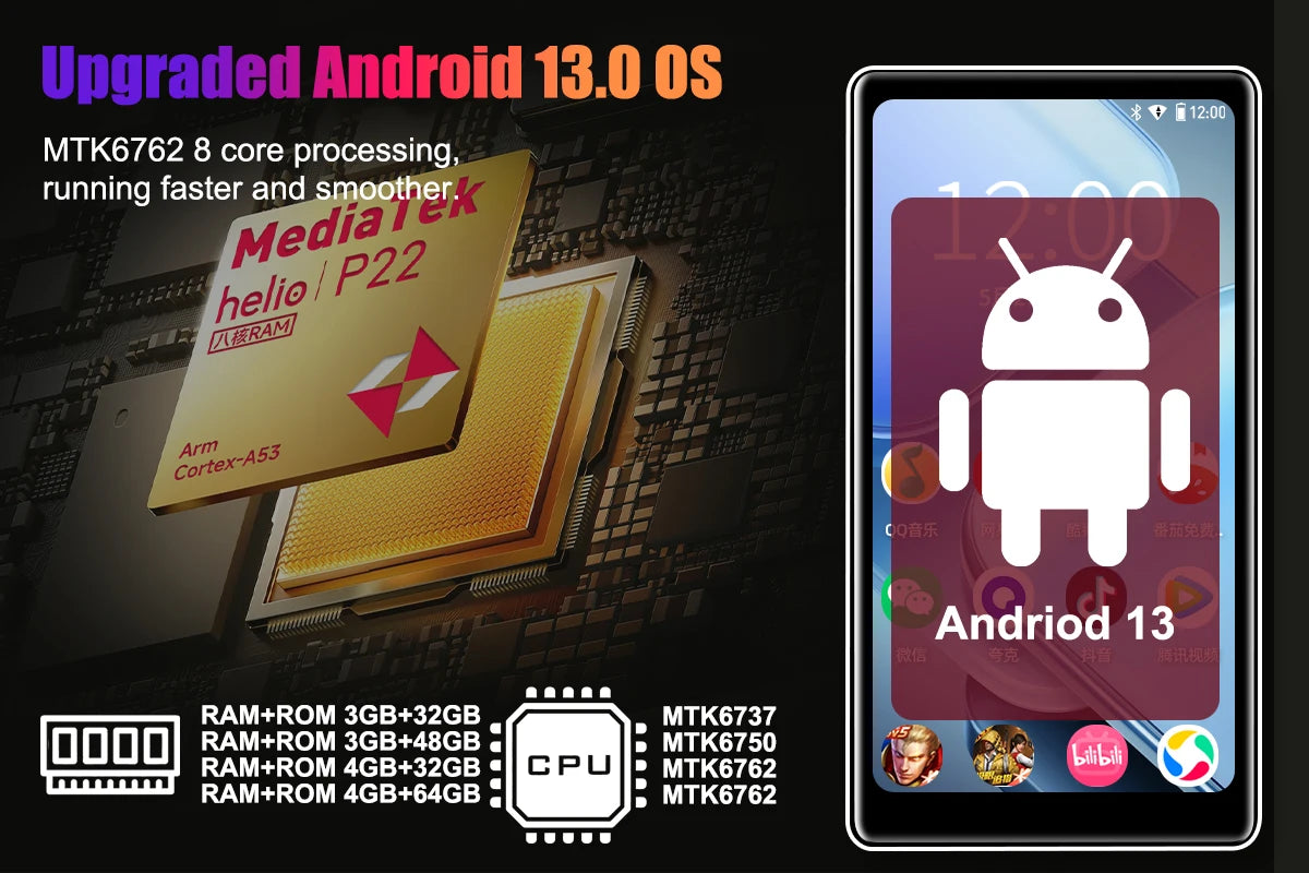 Andriod 13 Mp3 Player Bluetooth and WiFi 2.4G/5G 4G RAM
