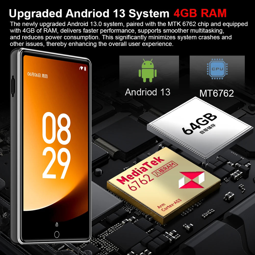 Andriod 13 Mp3 Player Bluetooth and WiFi 2.4G/5G 4G RAM