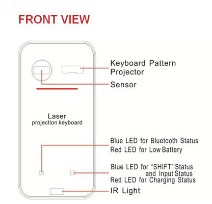 Foldable virtual laser keyboard front view with pattern projector, sensor, blue and red LEDs