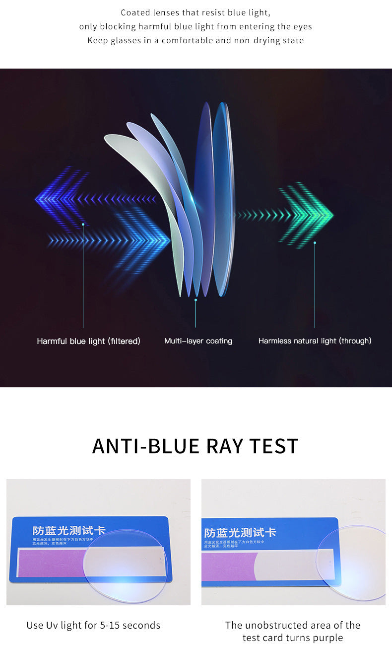 Retro Contrast Color Anti-Blue Glasses| TR90 Frame AC Lens