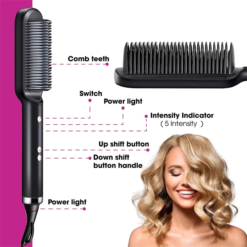 Hair styling tool with labeled parts and a woman with styled hair on a white background