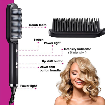 Hair styling tool with labeled parts and a woman with styled hair on a white background