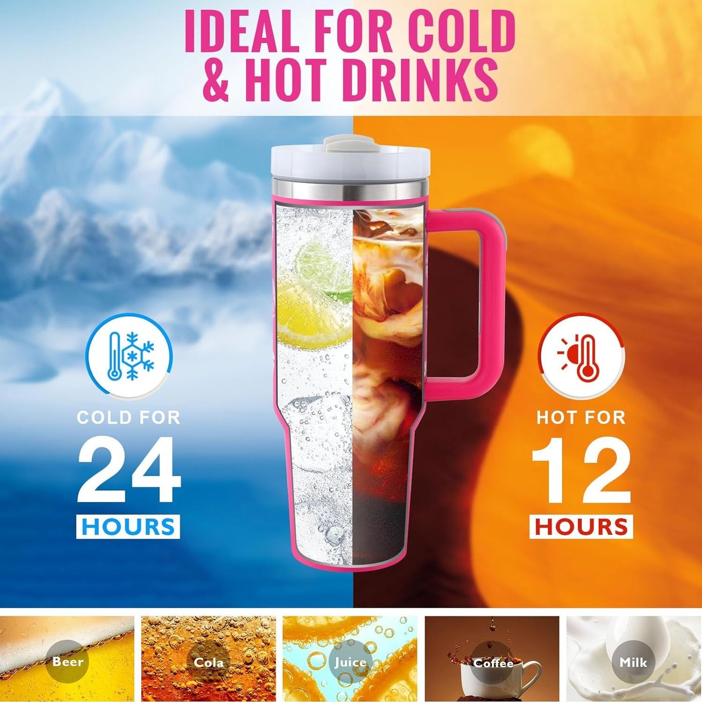40 Oz Stainless Steel Tumbler – Insulated Travel Mug with Straw & Lid, Spill Proof