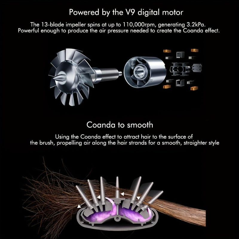 Technical diagram of a hairbrush with V9 digital motor and Coanda effect on a black background