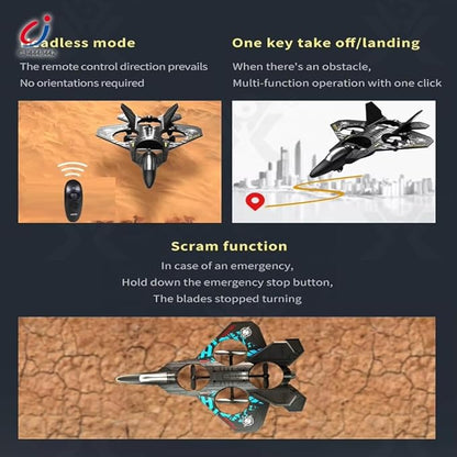 Remote Control Fighter Jet
